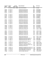 Preview for 294 page of Tektronix 2465B Service Manual