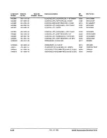 Preview for 296 page of Tektronix 2465B Service Manual