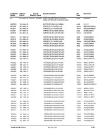 Preview for 297 page of Tektronix 2465B Service Manual