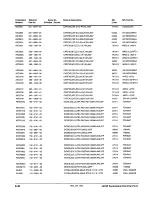 Preview for 298 page of Tektronix 2465B Service Manual