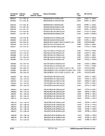 Preview for 302 page of Tektronix 2465B Service Manual