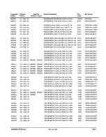 Preview for 309 page of Tektronix 2465B Service Manual