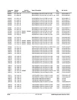 Preview for 312 page of Tektronix 2465B Service Manual