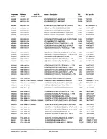 Preview for 315 page of Tektronix 2465B Service Manual