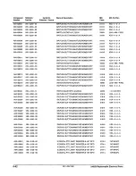 Preview for 320 page of Tektronix 2465B Service Manual