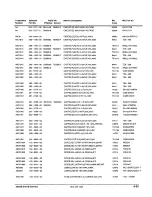 Preview for 323 page of Tektronix 2465B Service Manual