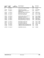 Preview for 327 page of Tektronix 2465B Service Manual