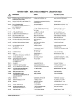 Preview for 331 page of Tektronix 2465B Service Manual