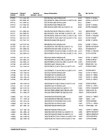 Preview for 349 page of Tektronix 2465B Service Manual