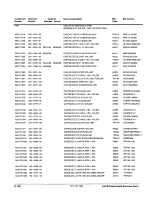 Preview for 354 page of Tektronix 2465B Service Manual