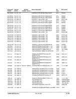 Preview for 355 page of Tektronix 2465B Service Manual