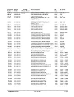 Preview for 361 page of Tektronix 2465B Service Manual