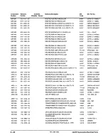 Preview for 362 page of Tektronix 2465B Service Manual