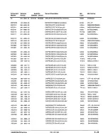 Preview for 367 page of Tektronix 2465B Service Manual