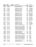 Preview for 368 page of Tektronix 2465B Service Manual