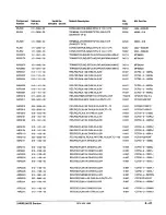 Preview for 369 page of Tektronix 2465B Service Manual