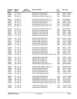 Preview for 371 page of Tektronix 2465B Service Manual