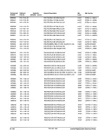 Preview for 372 page of Tektronix 2465B Service Manual