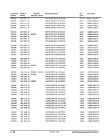 Preview for 376 page of Tektronix 2465B Service Manual