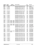 Preview for 379 page of Tektronix 2465B Service Manual