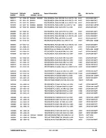 Preview for 383 page of Tektronix 2465B Service Manual