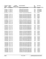 Preview for 388 page of Tektronix 2465B Service Manual