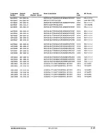 Preview for 391 page of Tektronix 2465B Service Manual