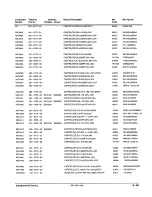 Preview for 393 page of Tektronix 2465B Service Manual