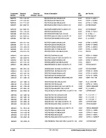 Preview for 396 page of Tektronix 2465B Service Manual