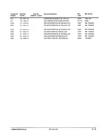 Preview for 401 page of Tektronix 2465B Service Manual