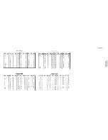 Preview for 453 page of Tektronix 2465B Service Manual