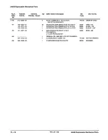 Preview for 493 page of Tektronix 2465B Service Manual