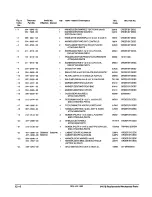 Preview for 502 page of Tektronix 2465B Service Manual