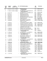 Preview for 507 page of Tektronix 2465B Service Manual