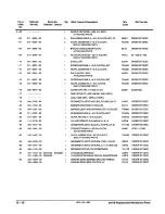 Preview for 508 page of Tektronix 2465B Service Manual