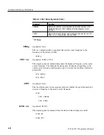 Предварительный просмотр 104 страницы Tektronix 2714 Programmer'S Manual