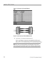 Предварительный просмотр 272 страницы Tektronix 2714 Programmer'S Manual