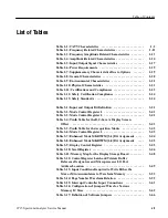 Preview for 11 page of Tektronix 2715 Service Manual