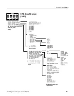 Предварительный просмотр 49 страницы Tektronix 2715 Service Manual