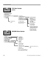 Предварительный просмотр 50 страницы Tektronix 2715 Service Manual