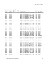 Предварительный просмотр 305 страницы Tektronix 2715 Service Manual