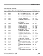 Предварительный просмотр 307 страницы Tektronix 2715 Service Manual