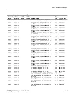 Предварительный просмотр 309 страницы Tektronix 2715 Service Manual