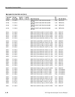 Предварительный просмотр 310 страницы Tektronix 2715 Service Manual