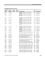 Предварительный просмотр 317 страницы Tektronix 2715 Service Manual