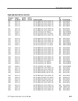 Preview for 325 page of Tektronix 2715 Service Manual