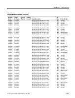 Предварительный просмотр 375 страницы Tektronix 2715 Service Manual