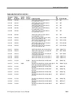 Предварительный просмотр 385 страницы Tektronix 2715 Service Manual