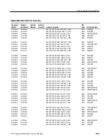 Предварительный просмотр 387 страницы Tektronix 2715 Service Manual