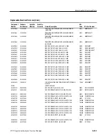 Предварительный просмотр 413 страницы Tektronix 2715 Service Manual